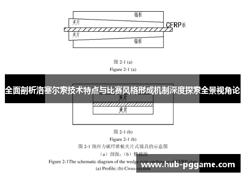全面剖析洛塞尔索技术特点与比赛风格形成机制深度探索全景视角论