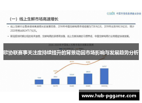欧协联赛事关注度持续提升的背景动因市场影响与发展趋势分析